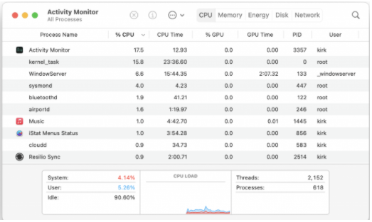 A Complete Beginners Guide: Task Manager For Mac 42 CPU Tab on Acitvity Monitor of Mac