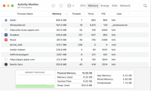 A Complete Beginners Guide: Task Manager For Mac 43 Task Manager System Memory Tab