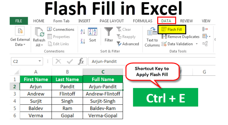 What is Flash Fill in Excel? You Must Know This 36 The keyboard shortcut for Flash Fill