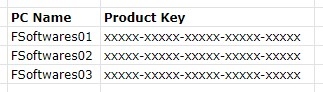 Unlocking Efficiency: A Step-by-Step Guide on How to Change Office 2019 Product Key 22 Sheet with text