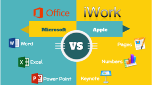 iwork