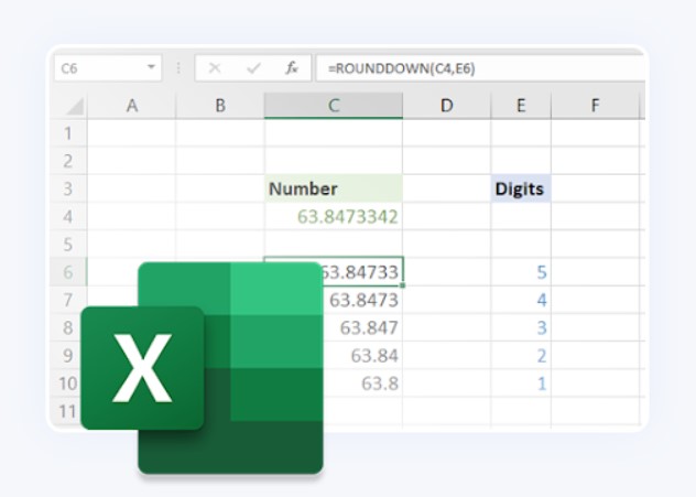Master Excel's ROUND DOWN Function: Step-by-Step Guide 16 fastsoftwares how to use excel round down function 01
