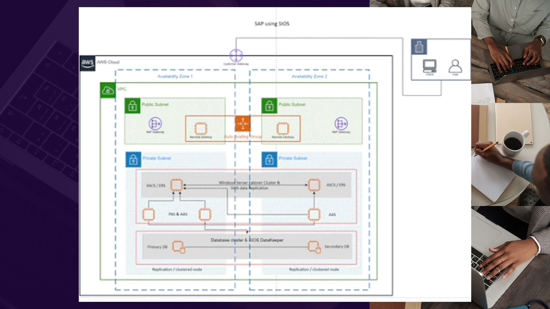 What's New in Office 2021: Your Comprehensive Guide 107 Office 2021