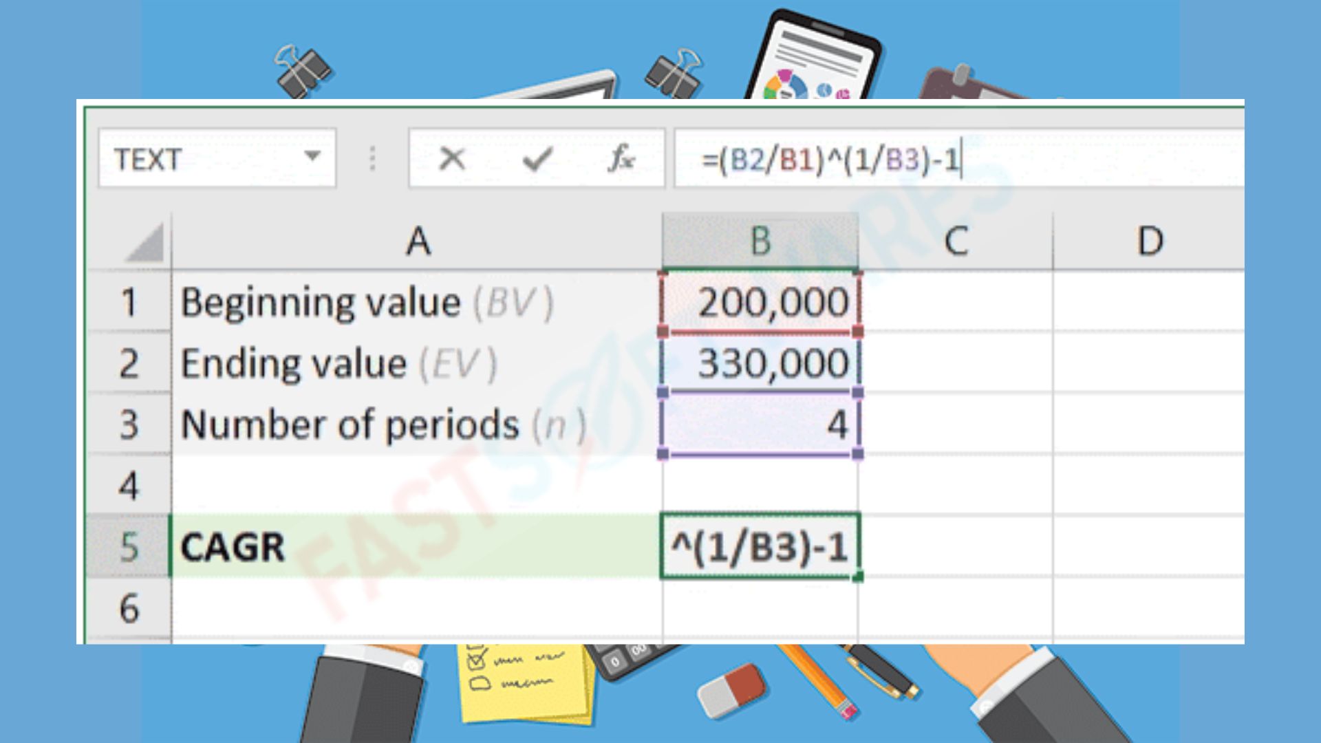 Excel CAGR calculation: A Step-by-Step Guide 26 2 26
