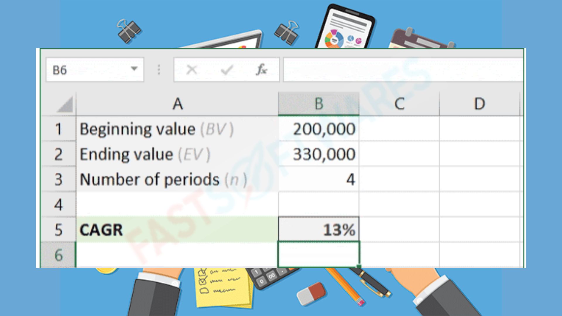 Excel CAGR calculation: A Step-by-Step Guide 27 Excel CAGR calculation