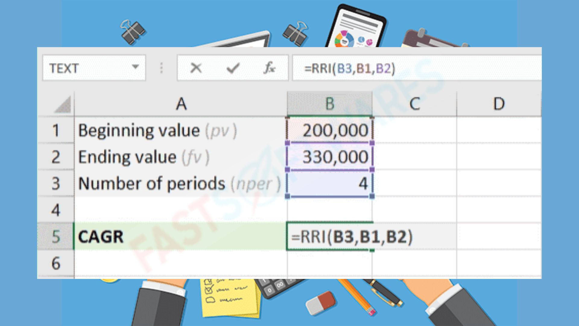 Excel CAGR calculation: A Step-by-Step Guide 28 4 21