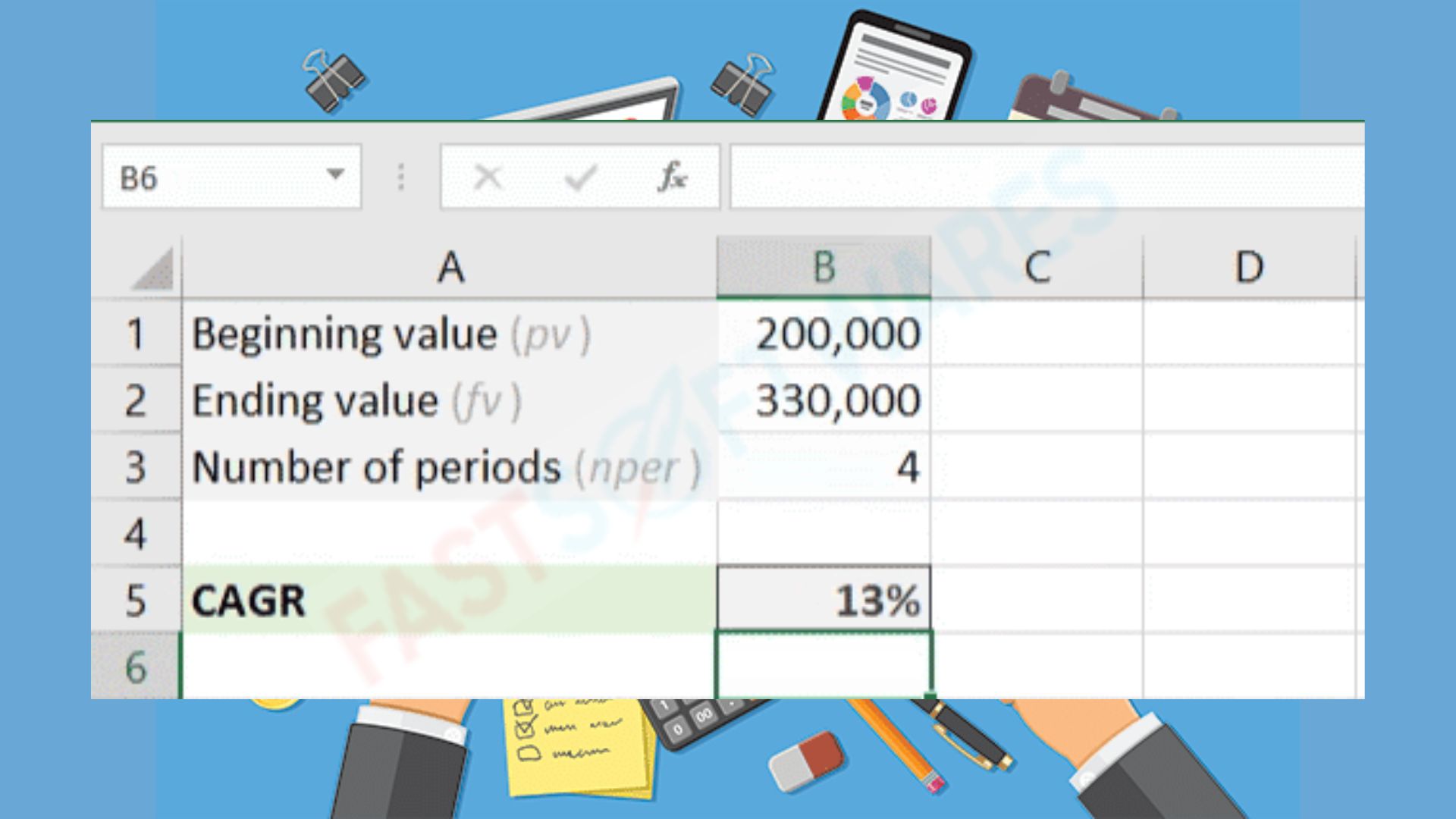 Excel CAGR calculation: A Step-by-Step Guide 29 Excel CAGR calculation