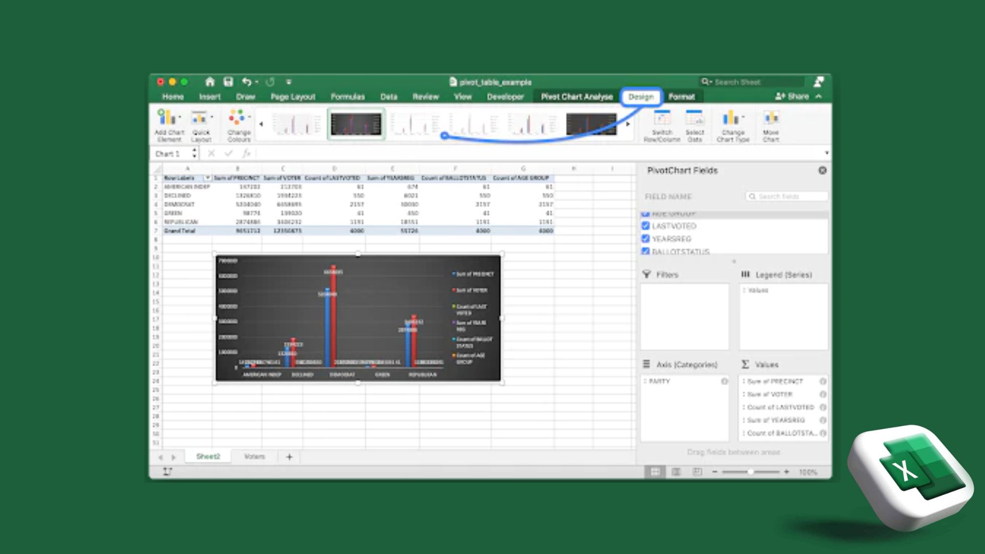Excel Pivot Charts: 10 Simple Guide 36 Excel Pivot Charts