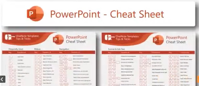 Master Microsoft Office with These Essential Cheat Sheets 29 POWERPOINT