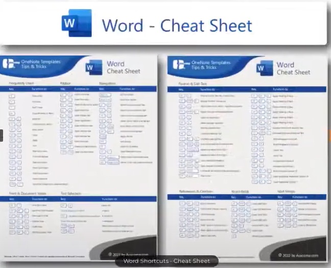 Master Microsoft Office with These Essential Cheat Sheets 28 WORD