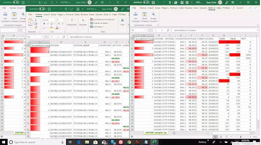 How to Compare Two Excel Files: A Comprehensive Guide 56 Excel Sheet