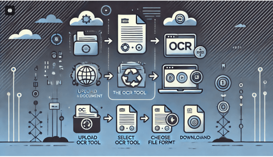 How to Effectively Utilize OCR Online Tools for Document Conversions?