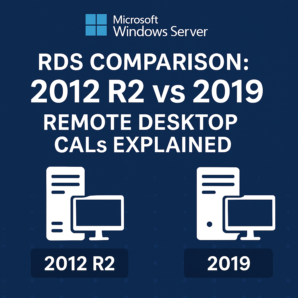 Microsoft Windows Server RDS Comparison: 2012 R2 vs 2019 Remote Desktop CALs Explained 6 windows server rds cals